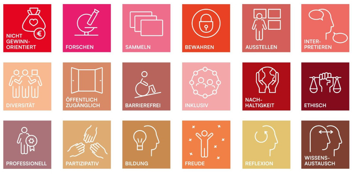 Museum Development Goals